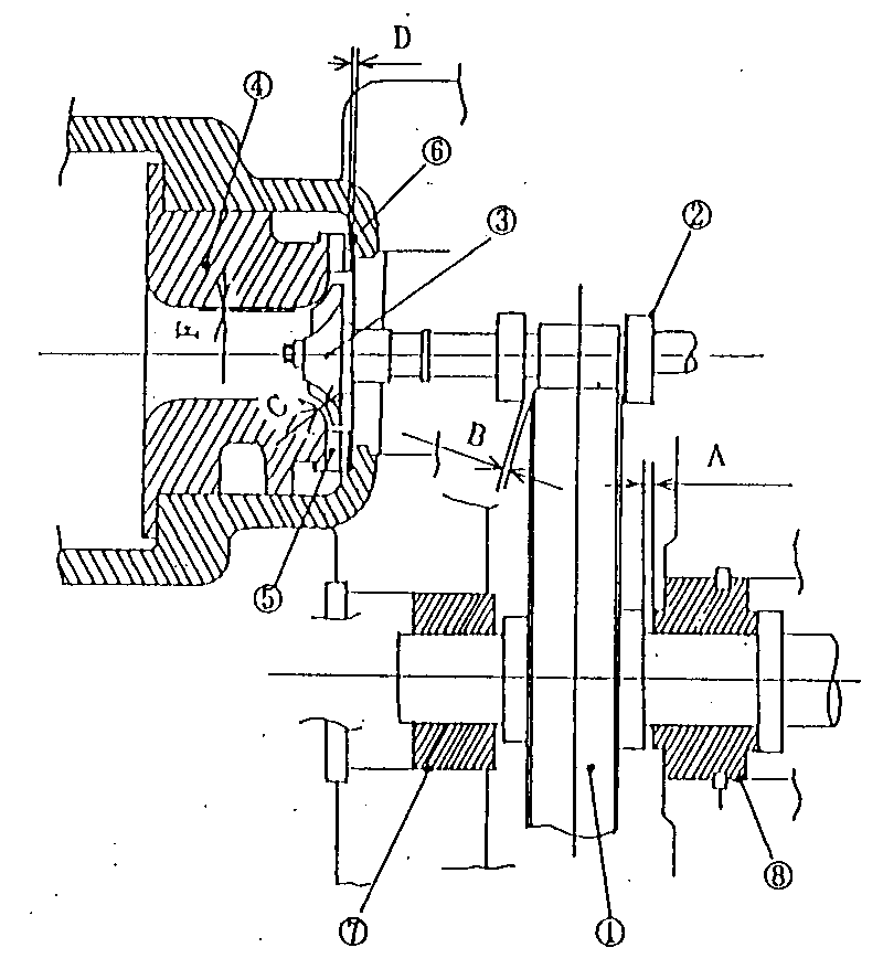 IHI TX-A compressor rotor cross-section drawing showing clearance measuring positions: bull gear, pinion shaft, impeller, scroll, diffuser, thrust bearing